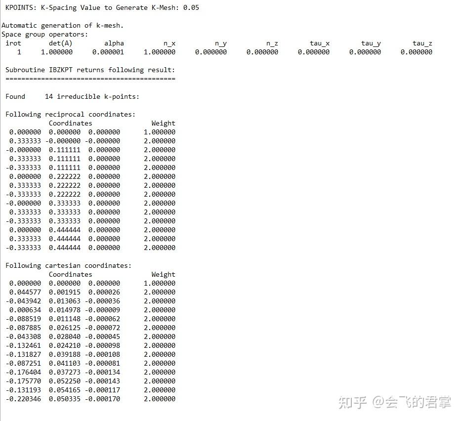K Point Math From K-space to KPoints - 知乎