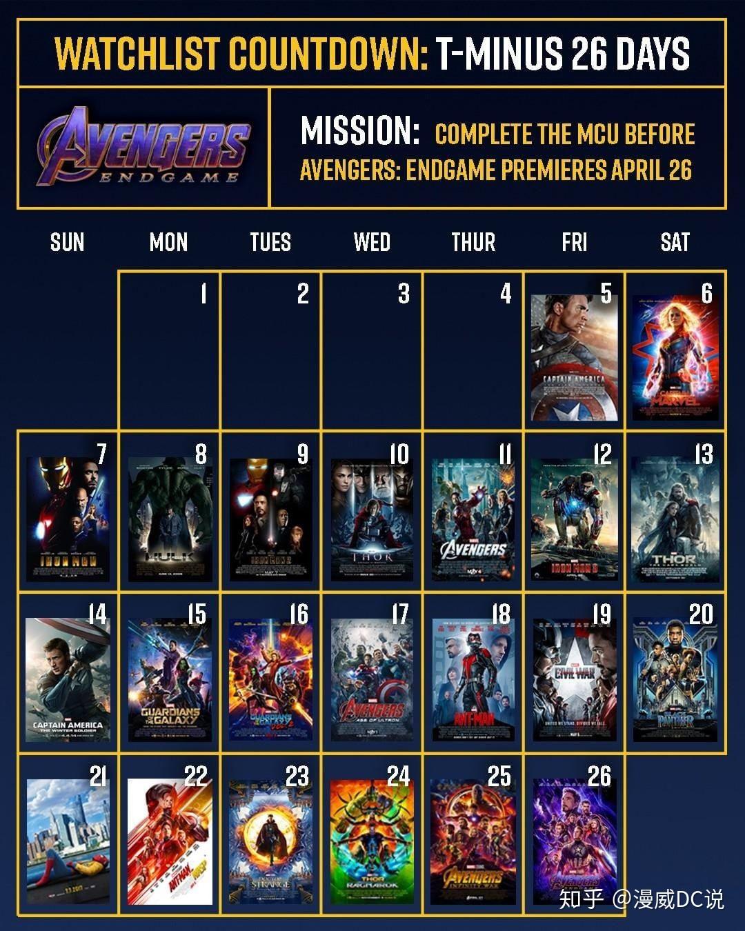 最新漫威电影正确观影顺序;《复联4》3D预告