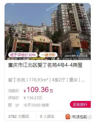 法拍房捡漏攻略:从入门到避坑,一篇看懂! - 知乎