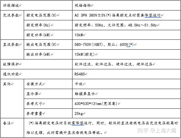 刨刀D081CE8F-818