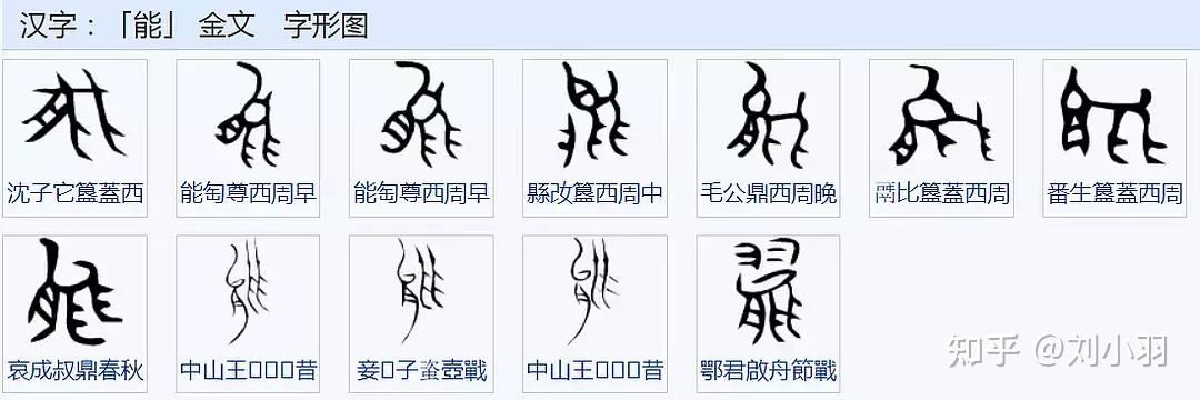 昆=熊同源分流考 - 知乎