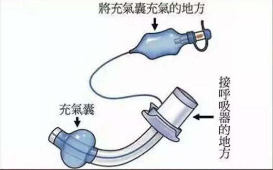 科普 | 气管插管和气管切开插管的区别 - 知乎