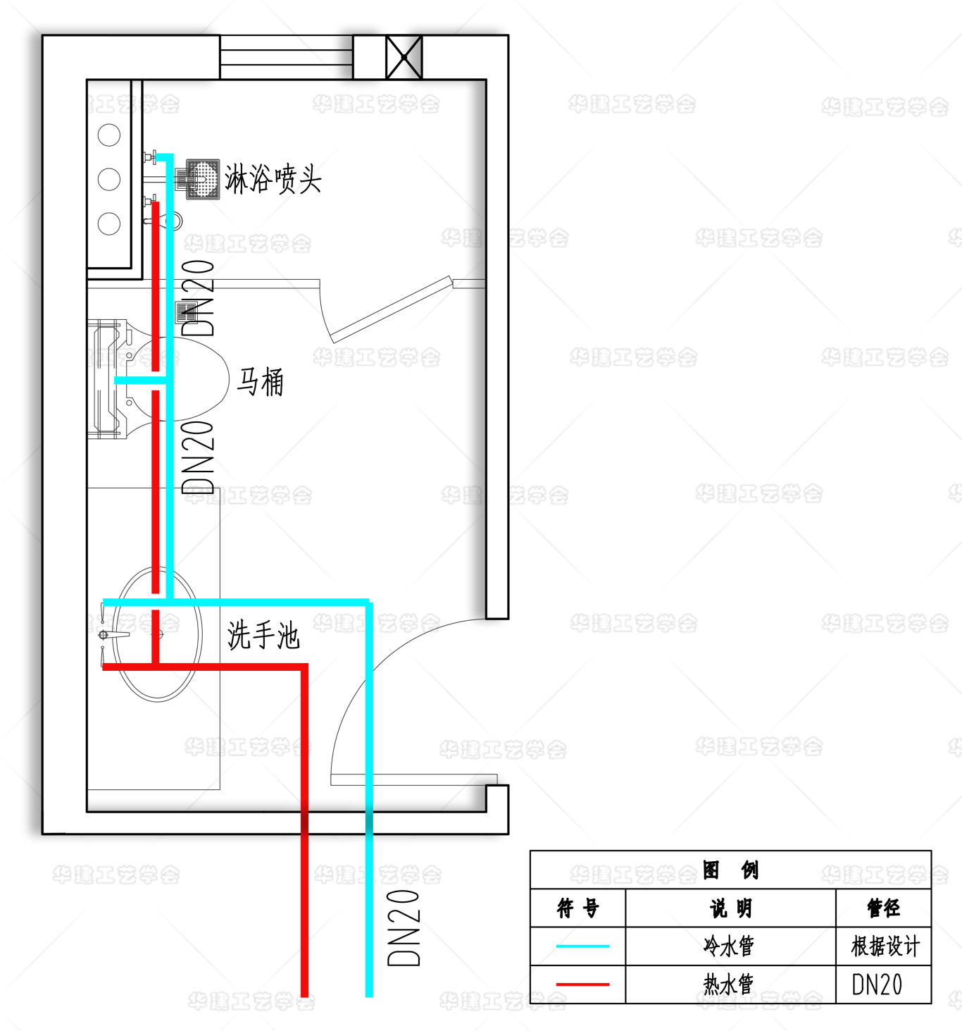 关注问题 ​ 写回答 登录/注册 设计 建筑设计 建筑给排水 给排水