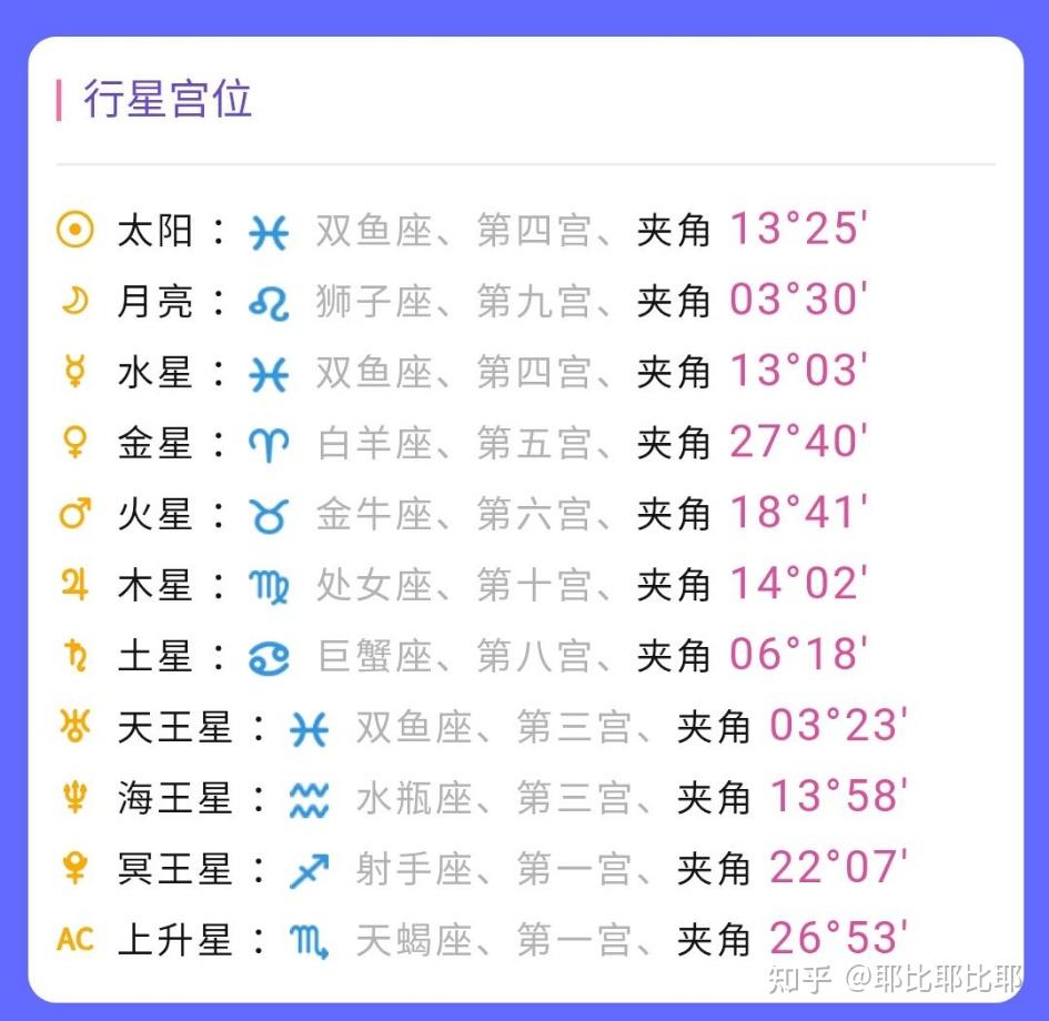 什么样算正缘 v2-c0b926865672d2112ebfef9134d2c15c_r.jpg