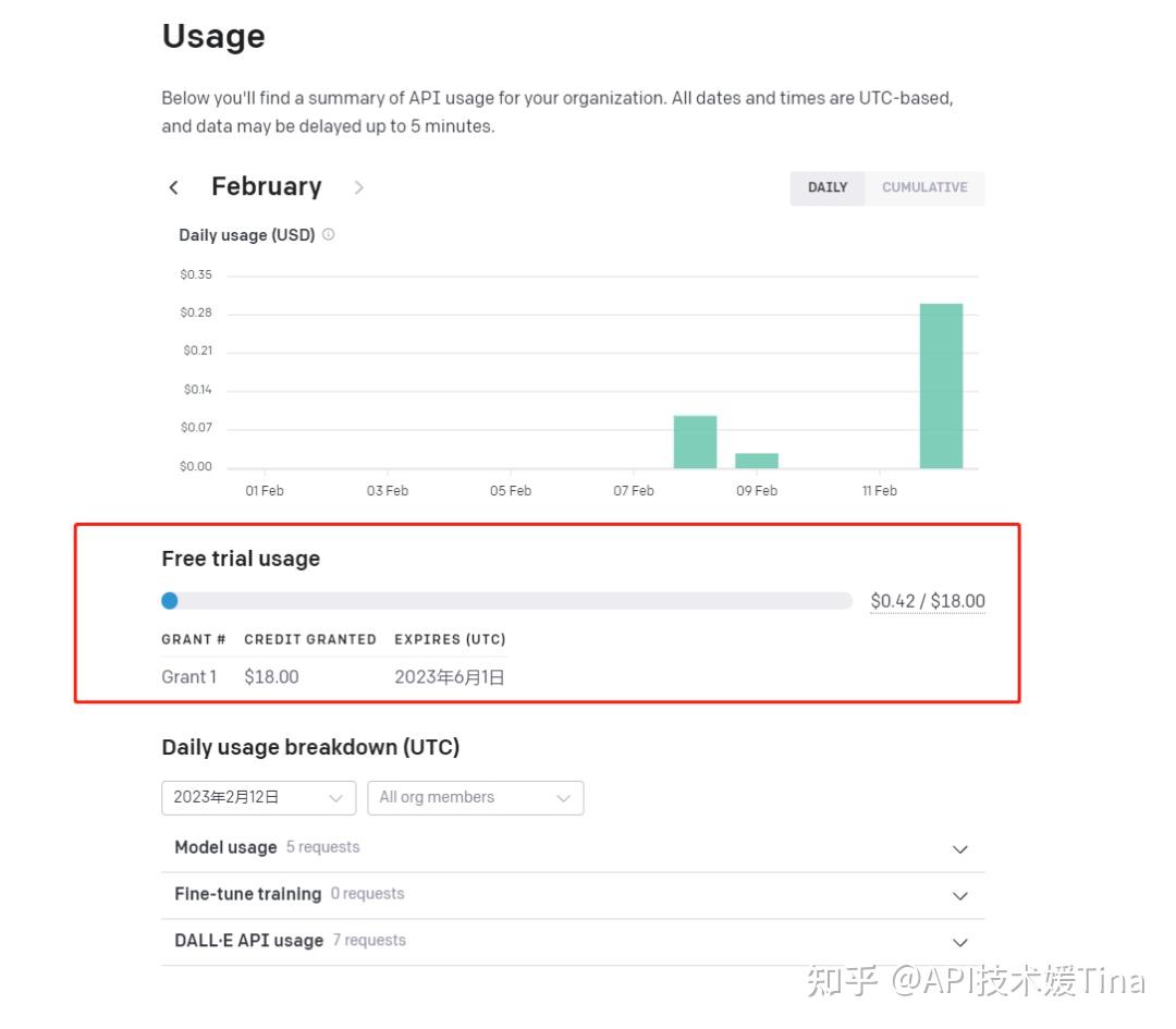 一文读懂 Chatgpt Api 接入指南 知乎