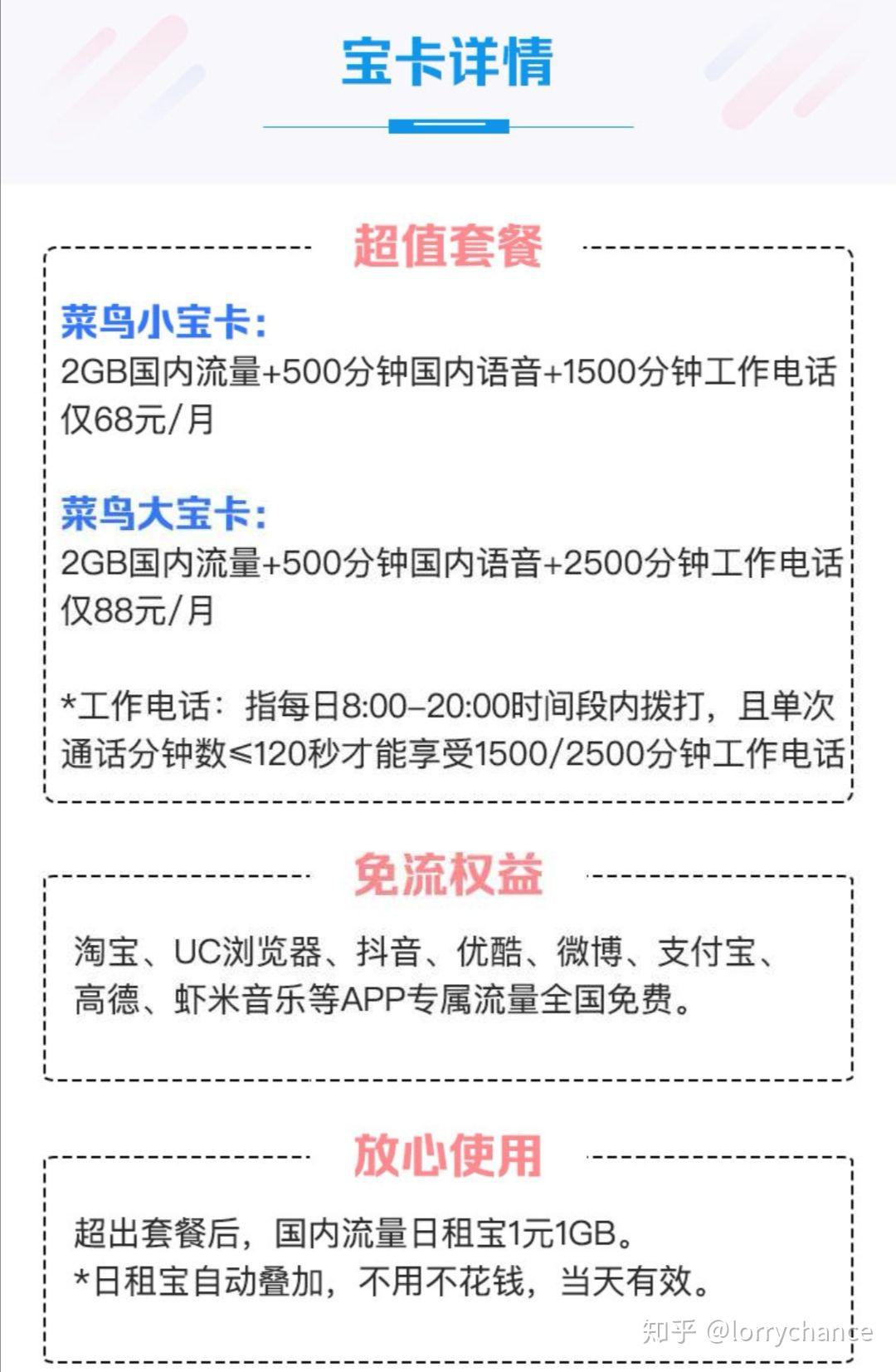 快递员专属联通菜鸟宝卡,68元/88元含2GB500分钟+1500/2500分钟工作电话 - 知乎