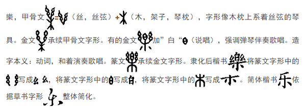 释读解字 魅力汉字 乐 知乎