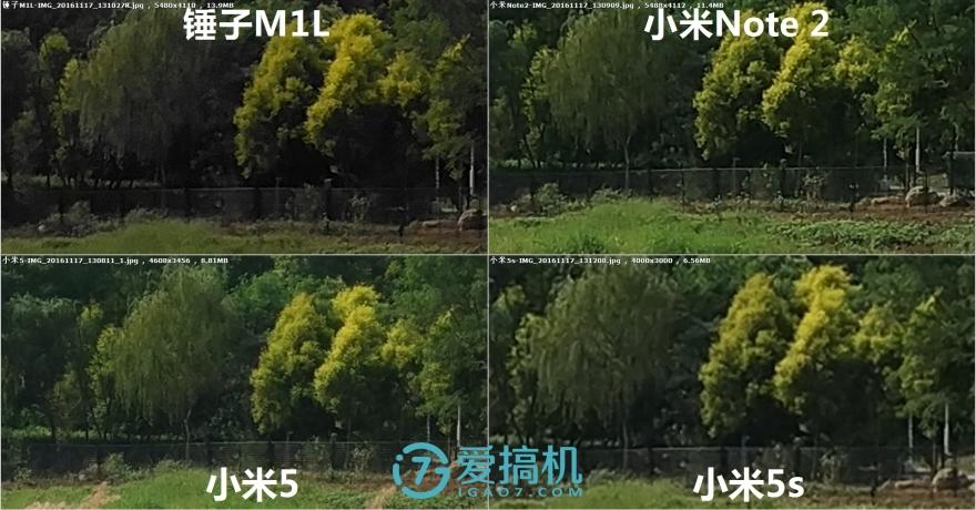 辨析力/噪点控制/质感对比
