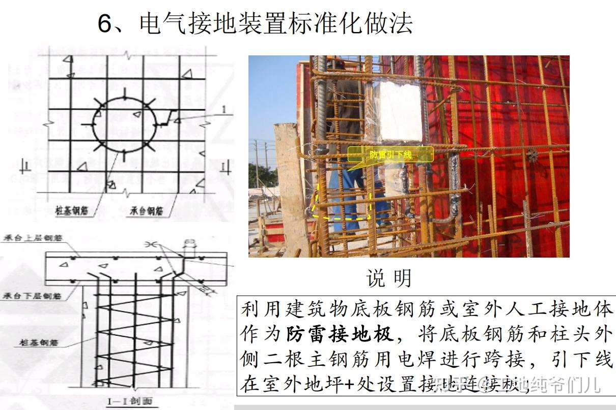 178页机电安装工程工艺标准化图集,大量高清细部实图立体直观 - 知乎