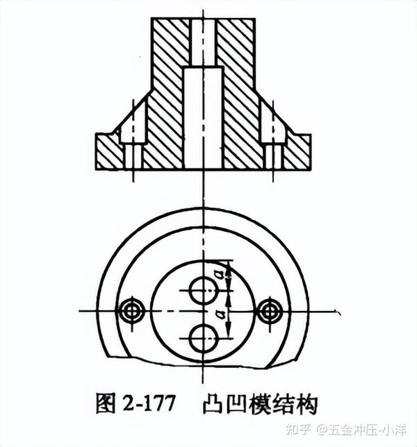 为什么同样是复合模中的凸凹模,别人却做的很好? 看看这个方法 - 知乎