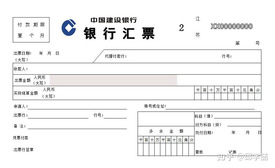 票据法 - 知乎
