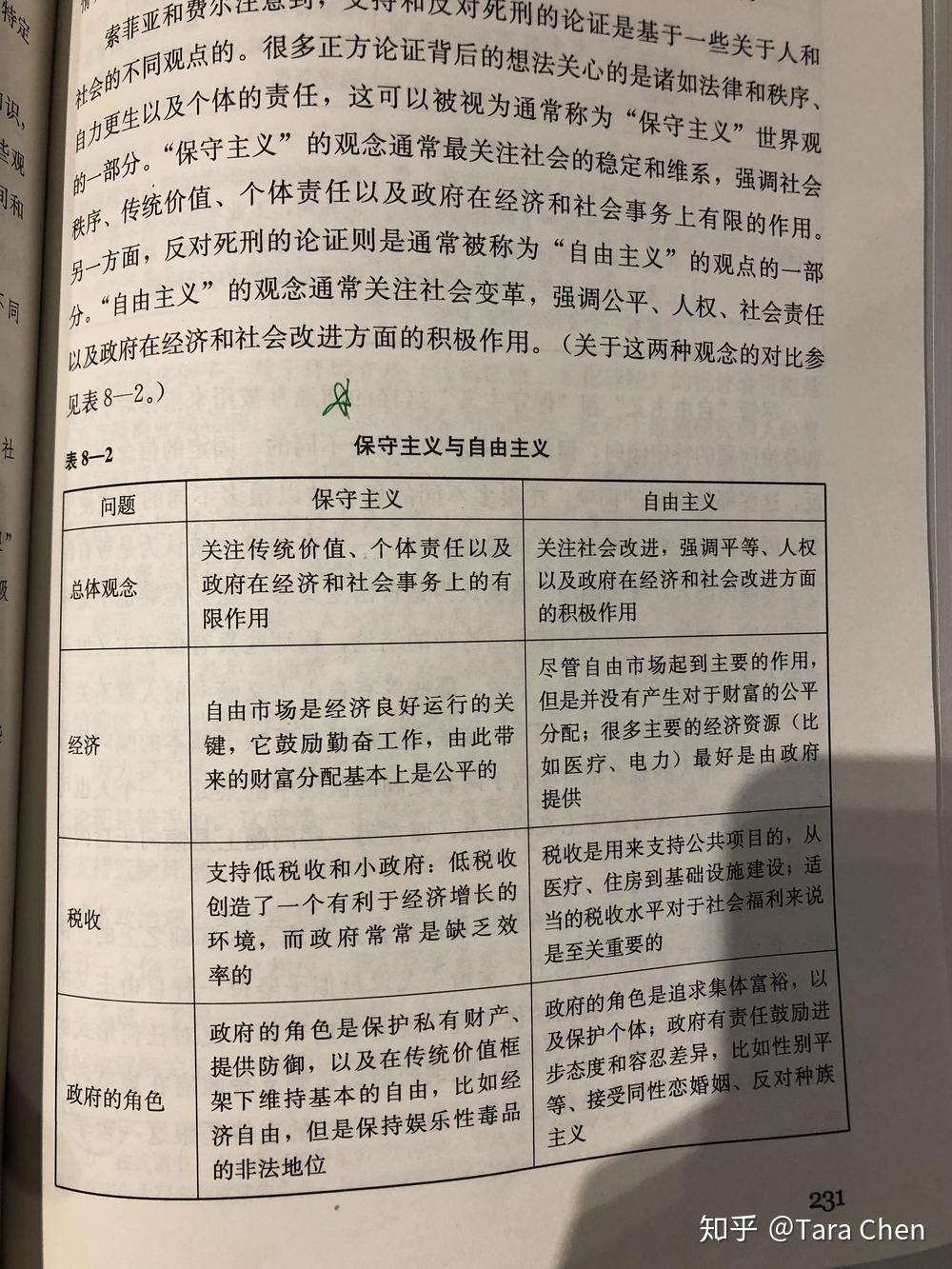 复杂有争议的问题如何得出结论