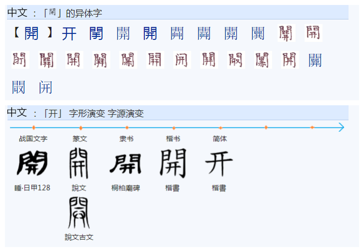 为什么开字读kāi ㄎㄞˉ而其繁体字构成部件幵读作jiān ㄐㄧㄢˉ? - 知乎