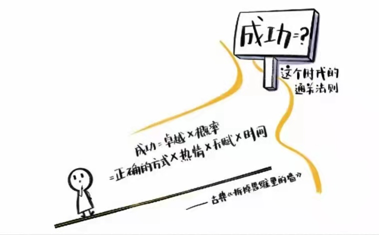 机会来临的那一刻你做好准备了吗