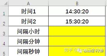 如何增加小时版抖音直播的在线人数 (如何增加时间)-初仟社区