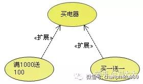 v2-c0e6172497efeb4a24fbb4c4a0936dfc_b.jpg
