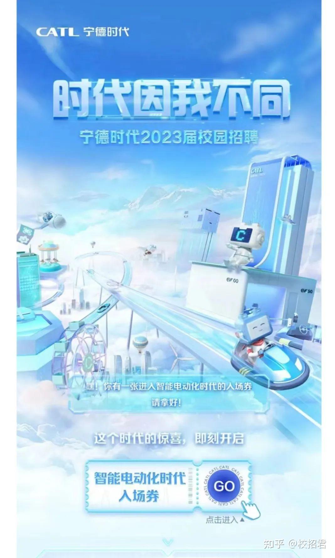 製造類,供應鏈與運營類,市場類,集團職能類等寧德時代2023屆校園招聘