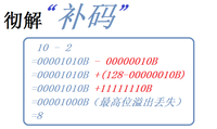 二進制與十進制的轉換