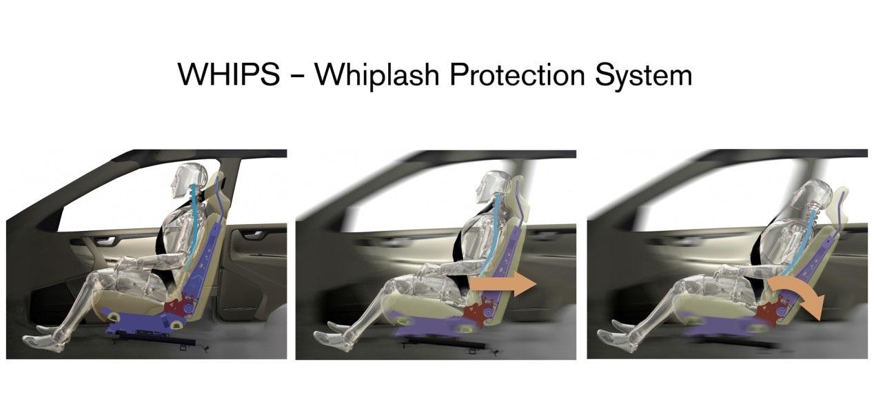 都说沃尔沃（Volvo）的车更安全，果真如此吗？ 知乎