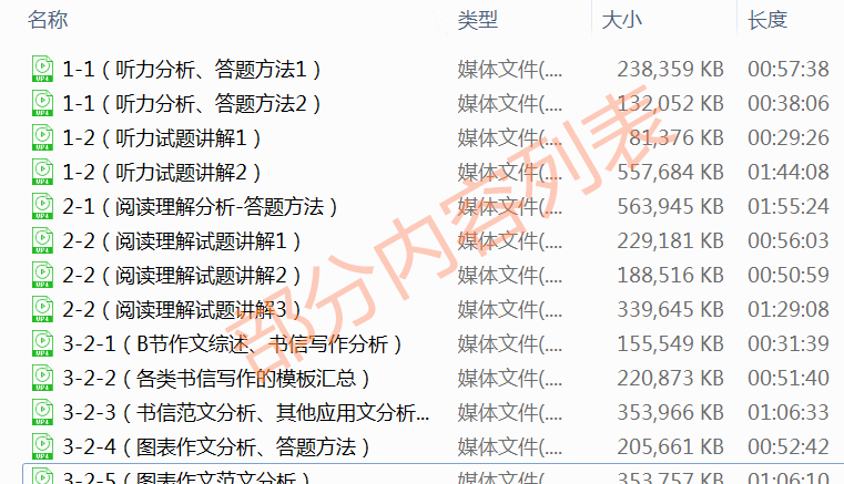 求北大考博英语复习资料?