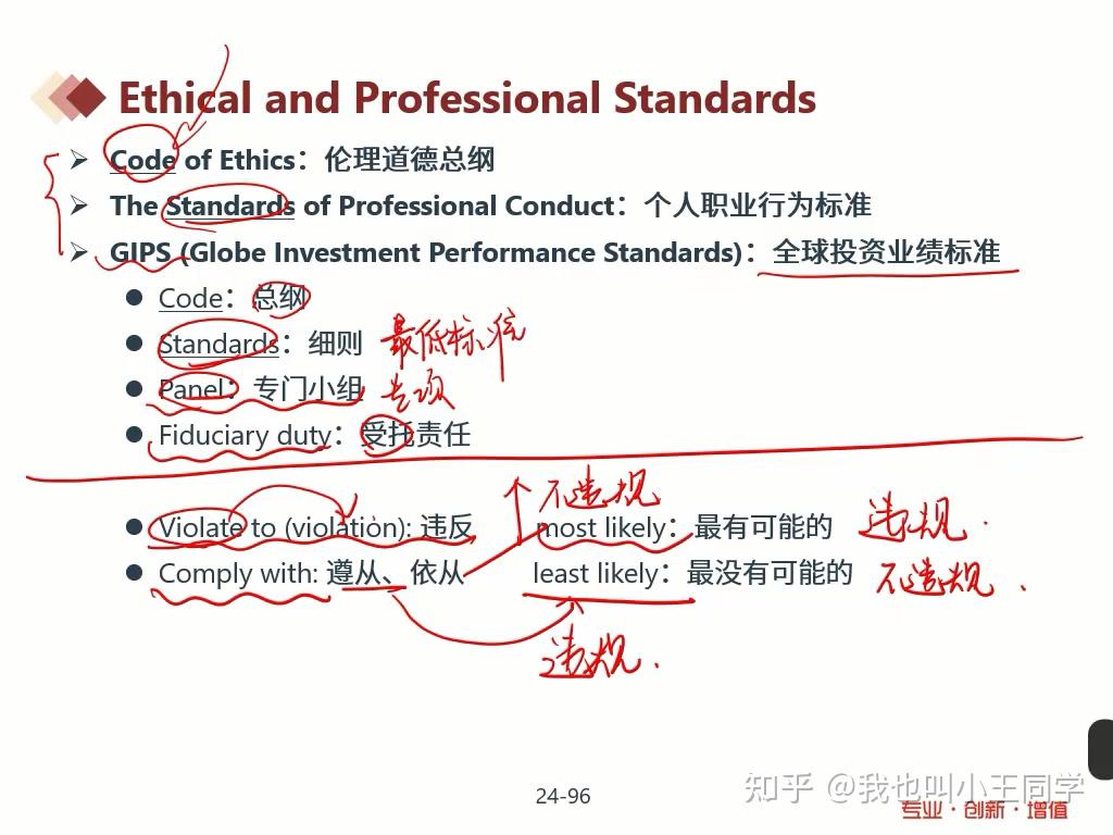 Financial Reporting Analysis Course