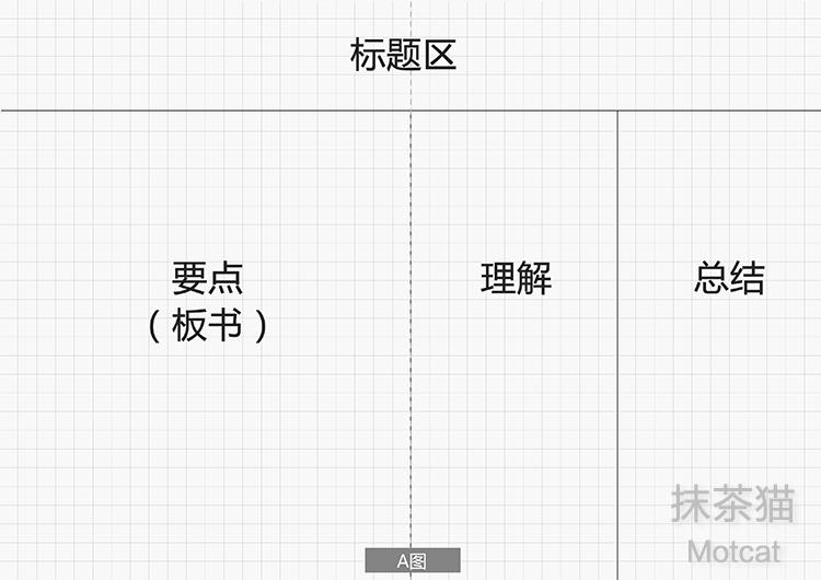 概念思维是逻辑思维吗 v2-c0f74ea62844e86cec621e4e04c3b772_r.jpg