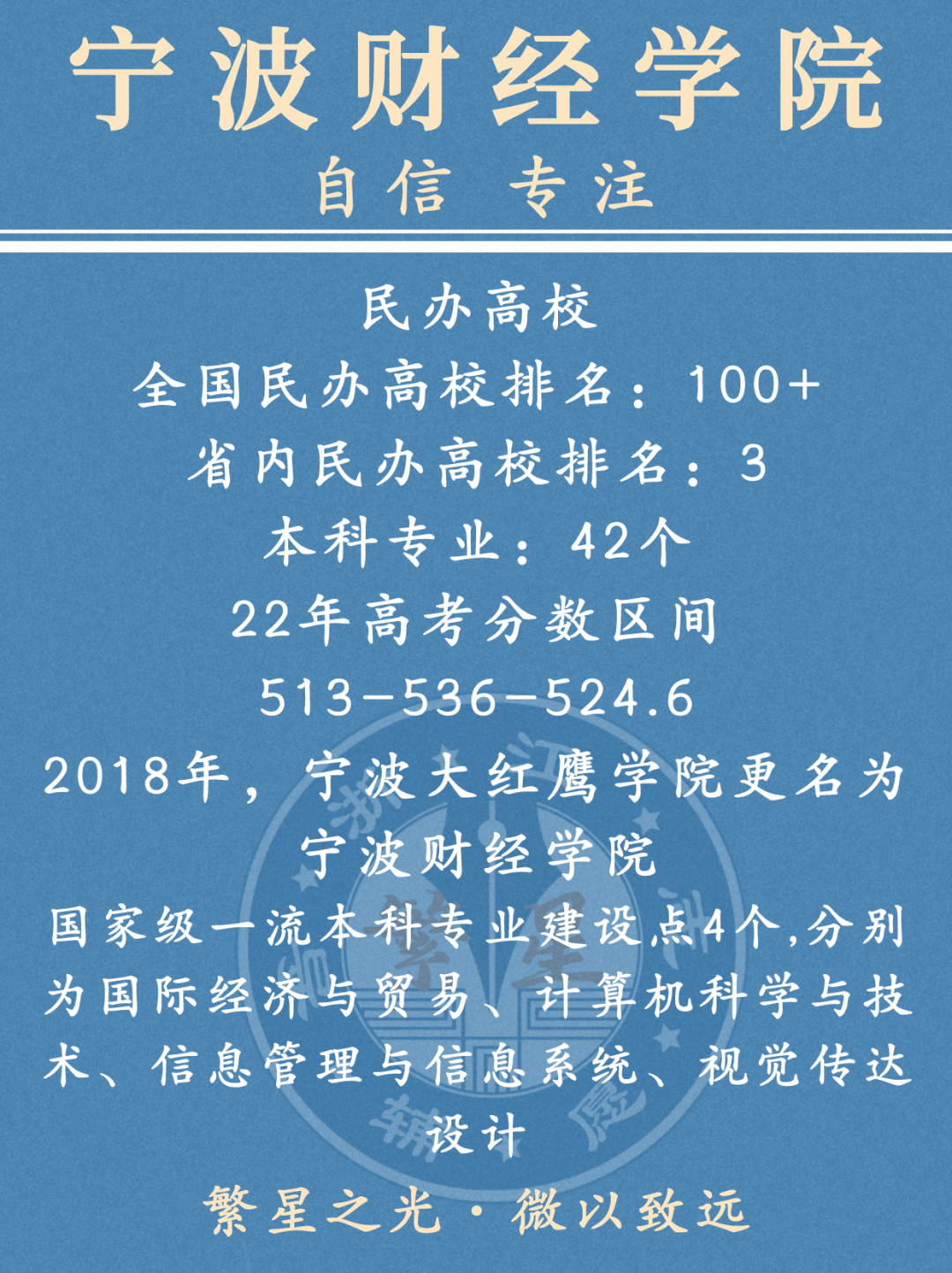 宁波财经学院专科图片