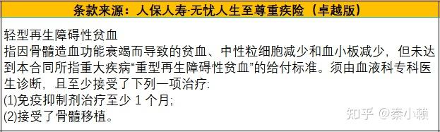 可逆性再生障礙性貧血病種分析重大疾病保險