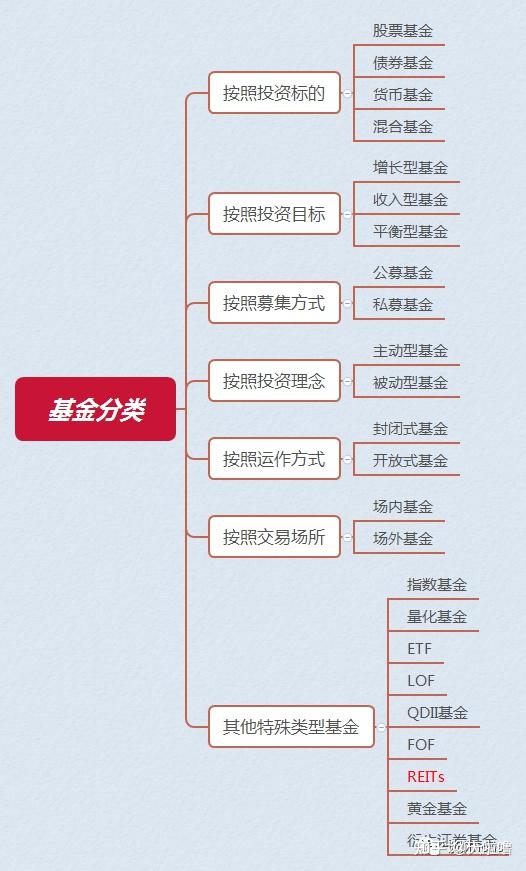开元棋牌- 开元棋牌官方网站- 开元棋牌APP下载海富精选（海富精选519011基金净值查询）