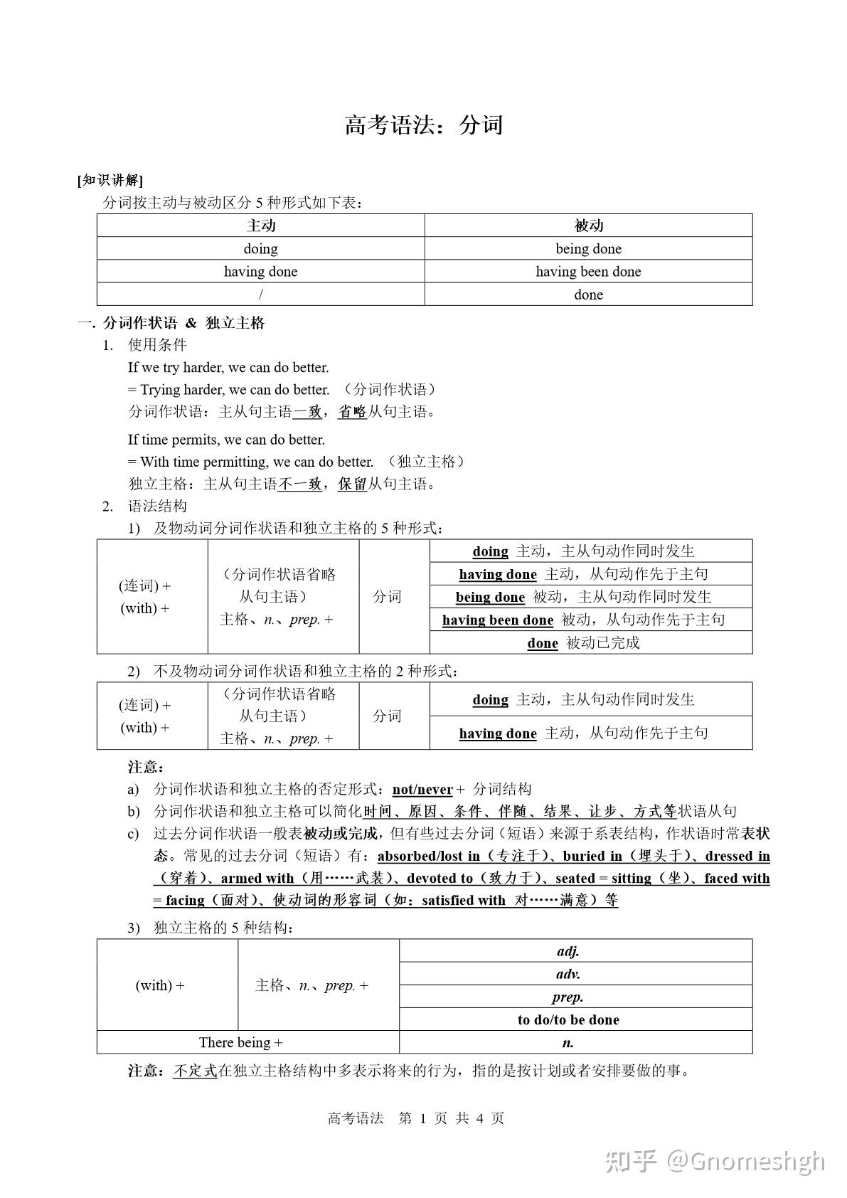 小笼包:你的非谓语动词过关没?2023新高考I卷语法填空简评(附高考语法非谓语动词) - 知乎