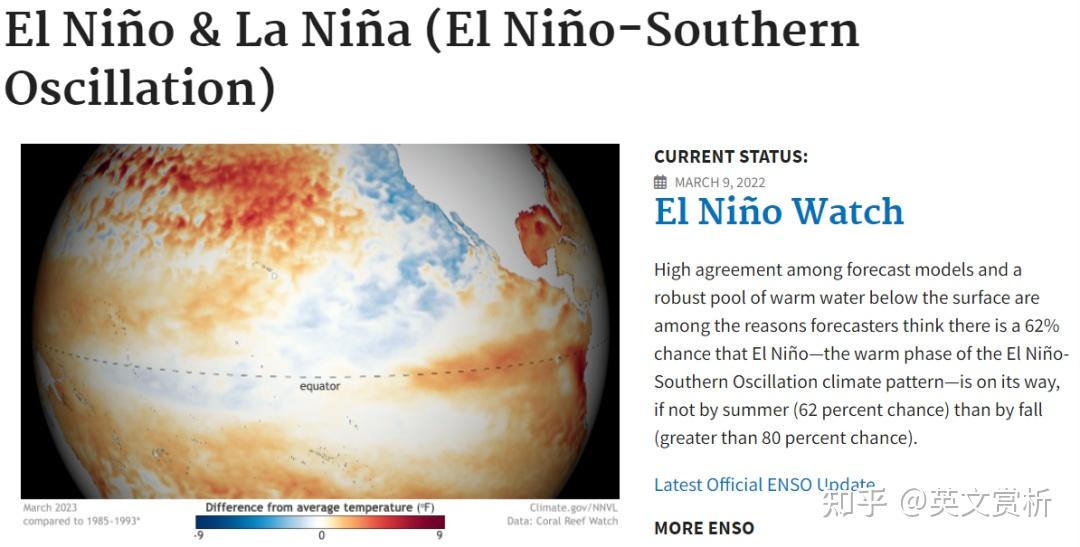 厄尔尼诺逐渐退场 纪录为何仍连续被打破 地球最热日