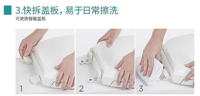 五,科勒马桶盖怎么拆