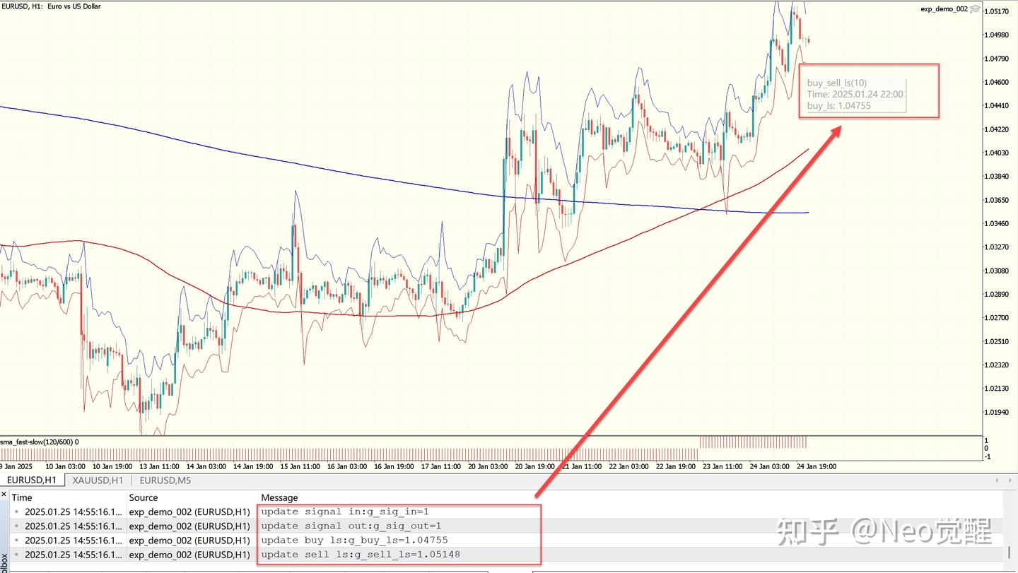 MT5教学(4)：扩展EA，调用指标- 知乎