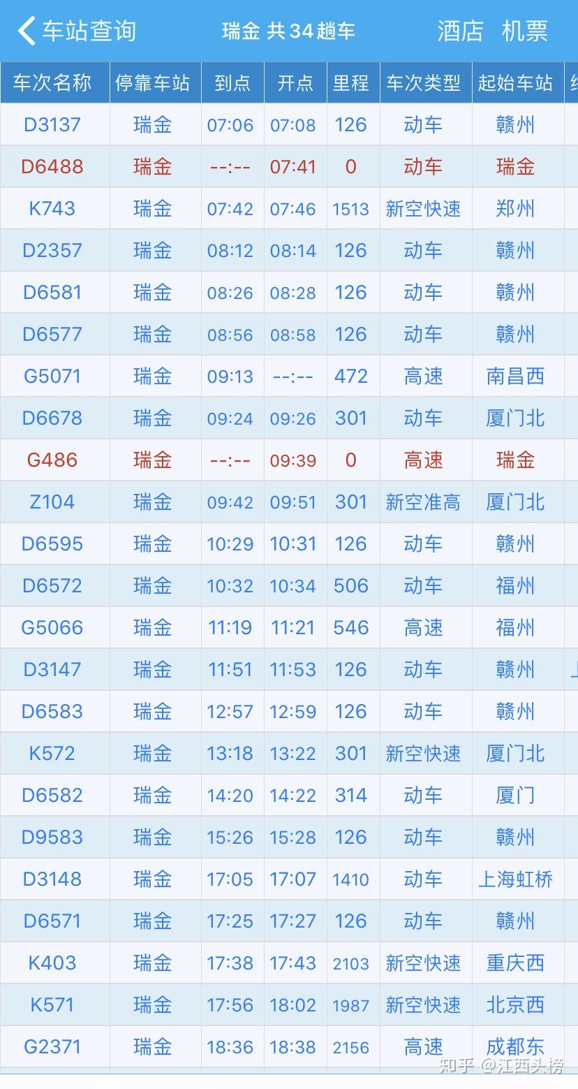 共34趟車第二,贛州西站 共34趟車第一,贛州站 共95趟車車 