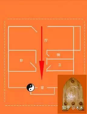 18个常见的家居风水煞气及图解化解风水煞方法 - 知乎