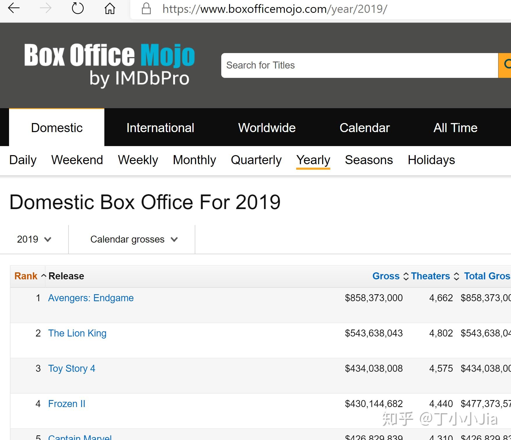 用excel/power bi/power query能爬取网页数据?2/3