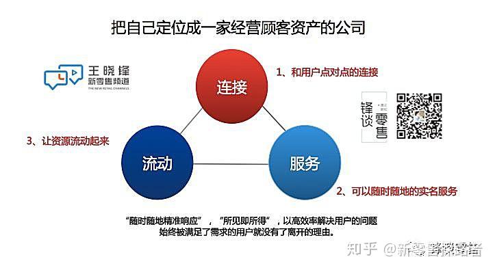 王晓锋最新解析丨瑞幸咖啡和孩子王的同与不同