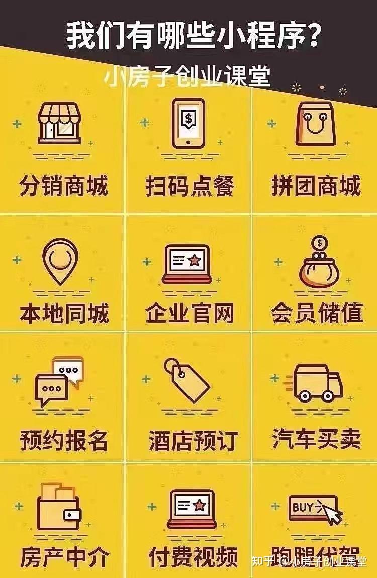 开发程序是什么意思_一个小程序开发价格_开发程序如何定价