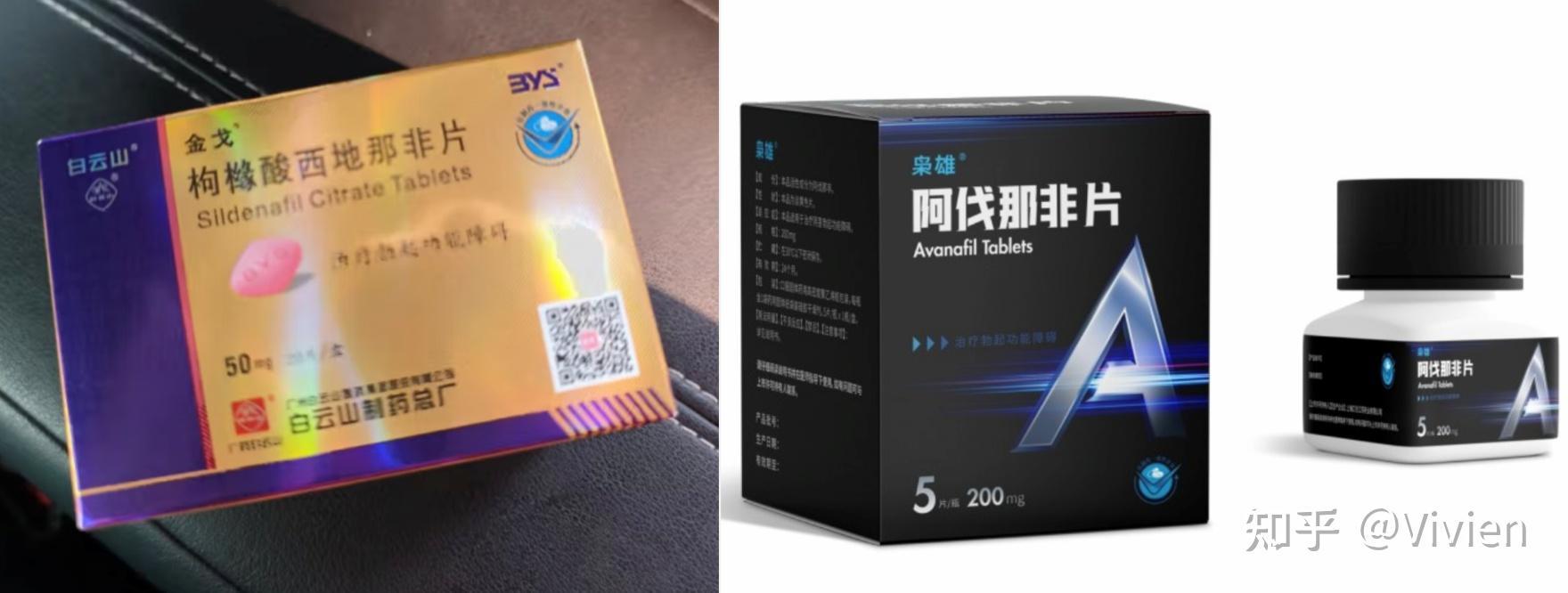 伟哥提前多久吃?金戈最详细个人体验来了 - 知乎