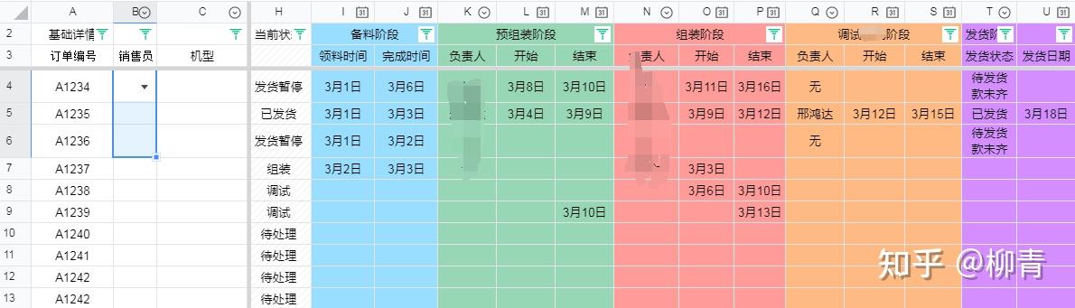 如何用excel制作甘特图，进行工作流管理，最廉价的多人项目进度管理方案，详细过程