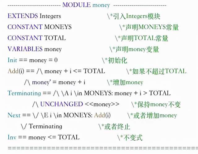 Tla Visualization 形式化验证工具TLA+:程序员视角的入门之道 - 知乎