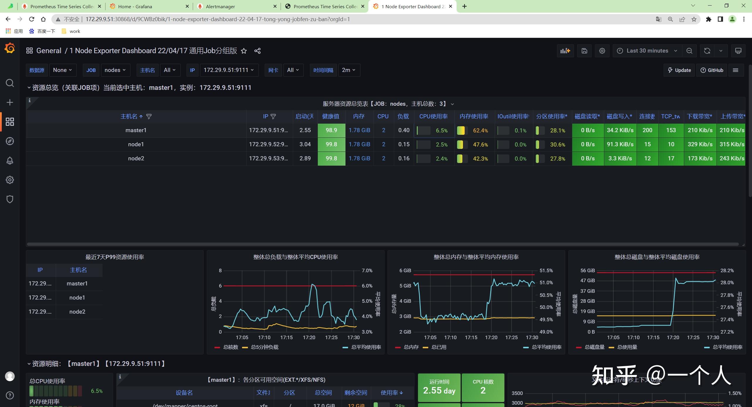 Kubernetes之VictoriaMetrics单节点 - 知乎