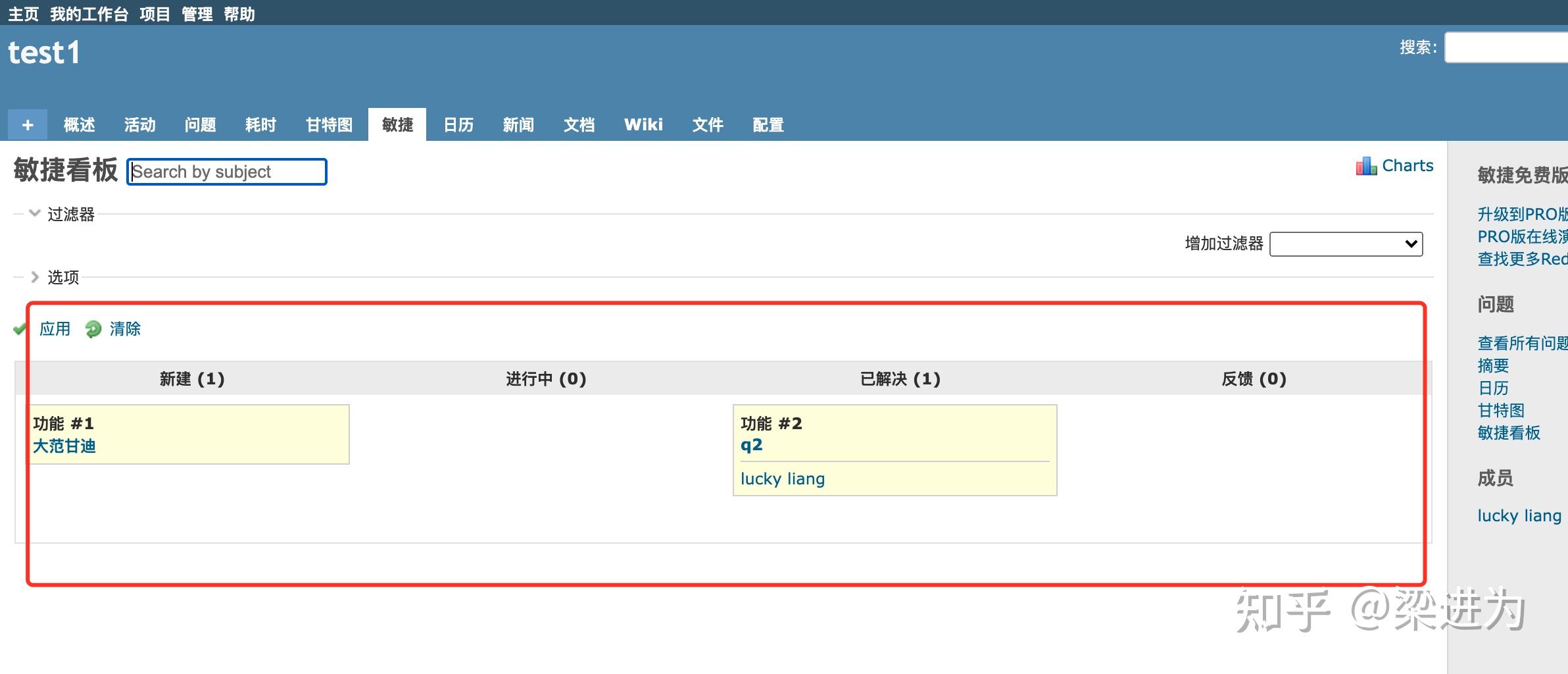 Redmine 