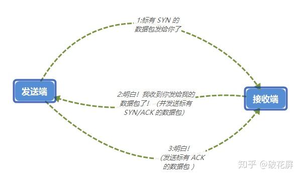 v2-c1388ddcbfb5640fc23003954eca52ac_r.jpg