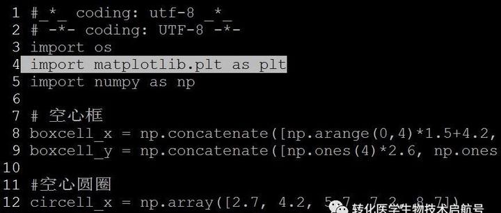 debug-modulenotfounderror-no-module-named-matplotlib-plt