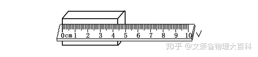 初中机械运动长度和时间的测量