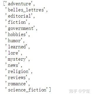 自然语言处理 python NLTK - 知乎