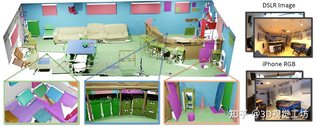ICCV 2023 Oral | ScanNet++重磅出世!3D室内场景的高保真数据集! - 知乎