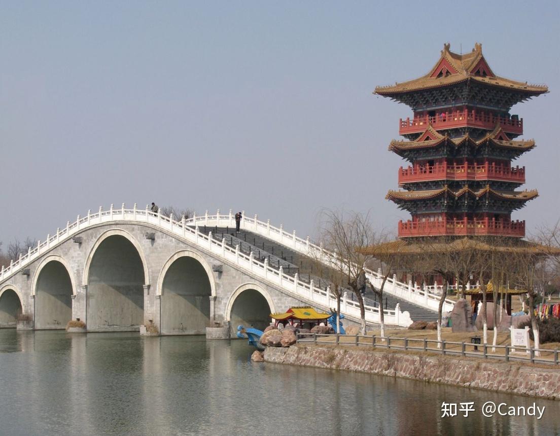 游记1---清明上河园