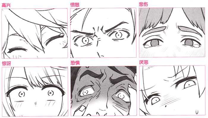漫画人物脸部绘画基础part 02 表情基础理论 教程 知乎 漫画人物脸部绘画基础part 02 表情基础理论 教程 知乎